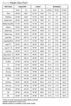 Simms Guide Classic -kahluuhousut, Carbon -Perho Kauppa SIMMSGUIDE