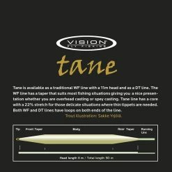 Vision Tane -perhosiimat 8 Vision Tane -perhosiimat -Perho Kauppa VT6F 2