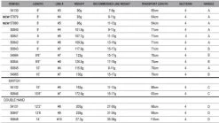 Scierra Memento -perhovavat -Perho Kauppa d76fe9d9b351e6c702159d1a5e25539c
